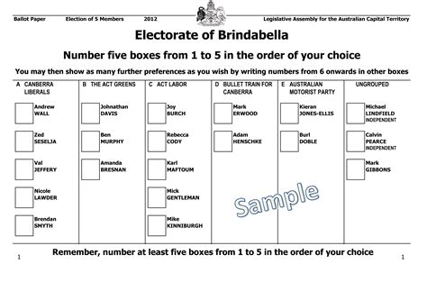 act legislative assembly sample ballot papers elections act