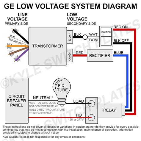ge  voltage transformer  older home lighting system rt rt