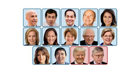 Who’s Running For President In 2020 The New York Times