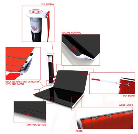 rolltop  portable computer development concept spicytec