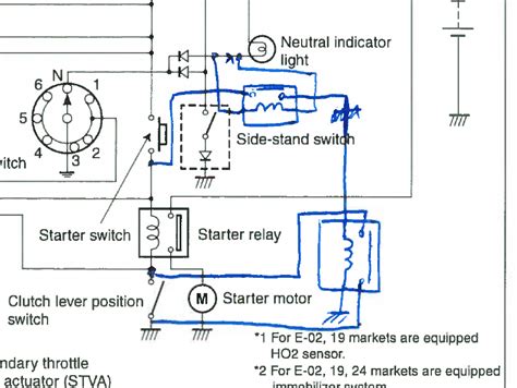 suzuki gsxr cc wiring diagram