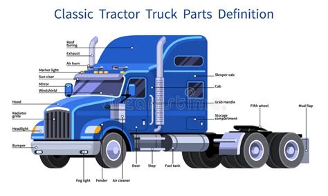 truck parts stock illustrations  truck parts stock illustrations vectors clipart