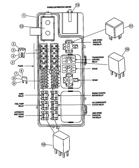 chrysler pt cruiser relays fuses power distribution center
