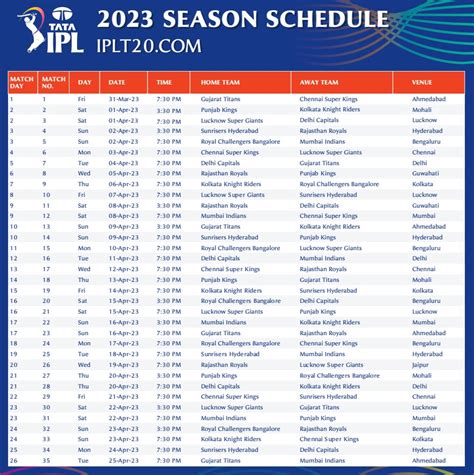 ipl schedule   ipltcom time table points table