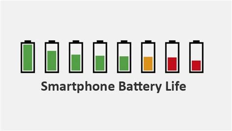 android smartphones ranked  battery life yugatech philippines tech news reviews