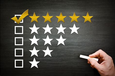 patients  reviews ortho sales engine
