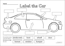 car diagram  labels blog  english class car vocabulary   site carmanualshubcom