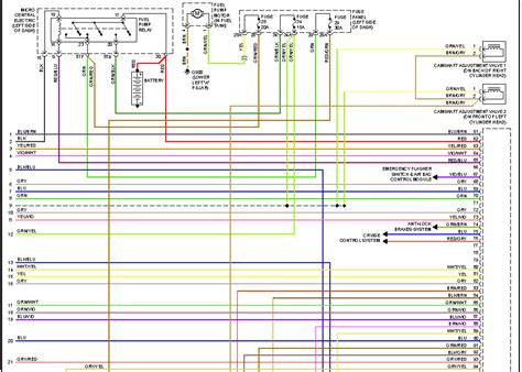tyllerperry   audi   radio wiring diagram  wiring diagram  stereo