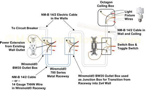 wire  single pole switch  outlet  dimmer  schematic