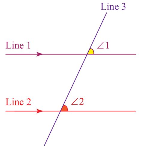angles definition types   cuemath