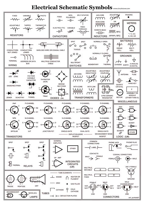 sigil affirmations electrical symbols electrical schematic symbols electrical wiring diagram