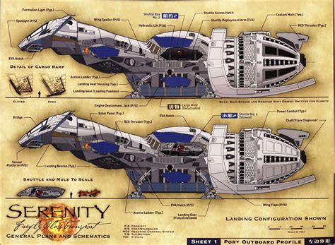 serenity cross sections long   browncoats firefly ship serenity ship serenity
