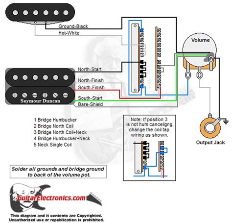 single coil humbucker wiring diagram collection faceitsaloncom