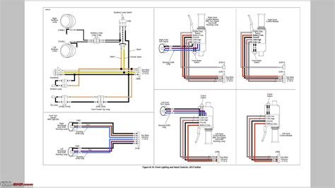 harley davidson heritage softail wiring diagram diecutsrus corner