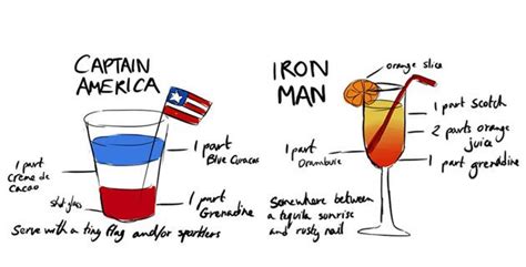 avengers inspired cocktails feel desain your daily dose of