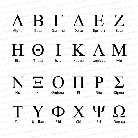 greek letters ubicaciondepersonascdmxgobmx