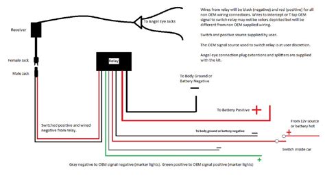 diode dynamics  supplied rgb angel eye wiring diagram hyundai genesis forum