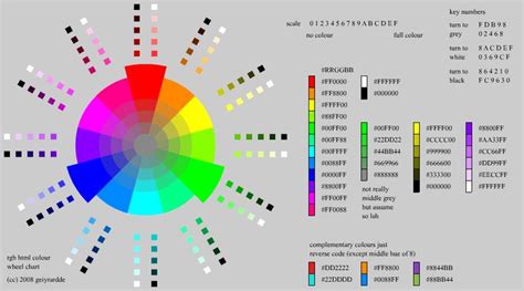 color wheel  shown   colors