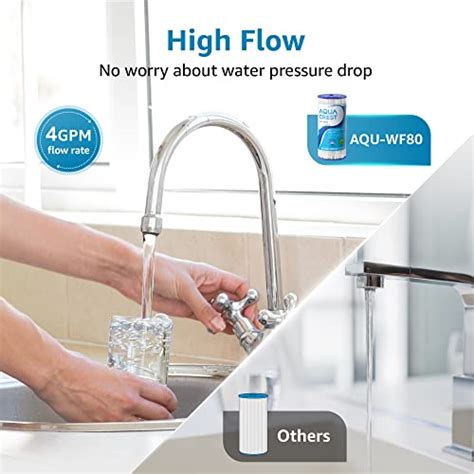 Aquacrest Fxhsc Whole House Water Filter Replacement For Ge Fxhsc