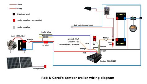 wiring diagram  charging trailer battery costarica fishing trip