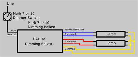 dimming ballasts wiring electrical