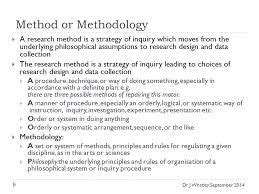 image result  qualitative research approaches  methods method