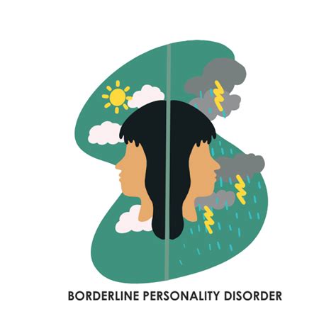 borderline personality disorder indonesian psychological healthcare center
