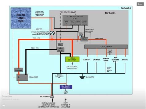 electrical diagram electrical diagram caravan electrics fuse box