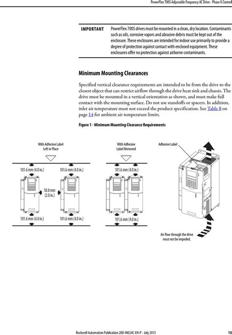 powerflex  manual wiring diagram instructions format max wireworks