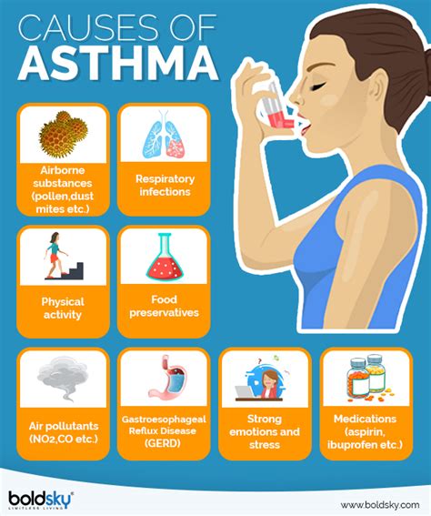 effective home remedies  asthma boldskycom