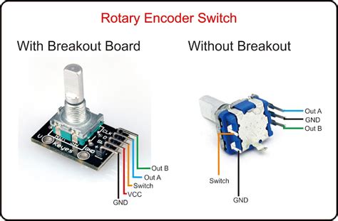 rotary encoder wiring diagram