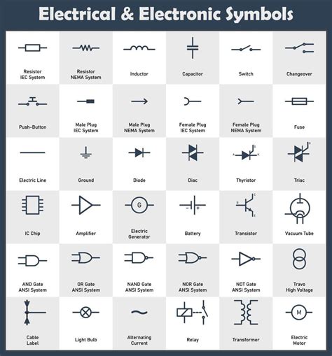 diseno plano de simbolos electronicos electricos simples  vector en vecteezy