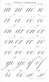Copperplate Caligrafia Handwriting English Beginning Alphabet Joining sketch template