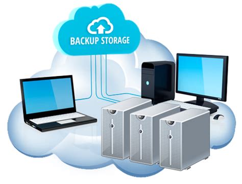 backup  disaster recovery