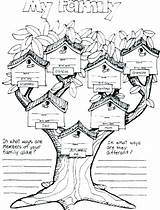 Coloring Family Pages African Tree History Families Getcolorings Sheet Getdrawings Fa Colorings sketch template