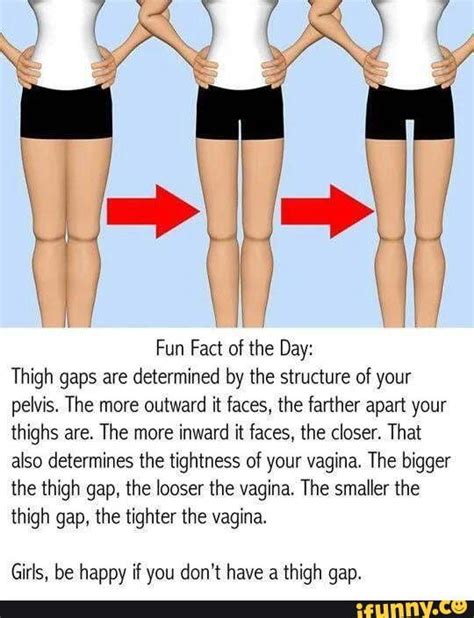 fun fact of the day thigh gaps are determined by the structure of your