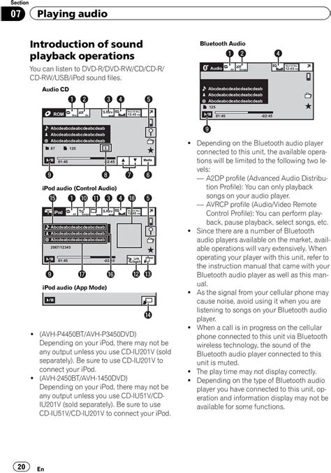 eonon head unit wiring diagram