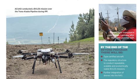 drone integration   team approach  unmanned systems
