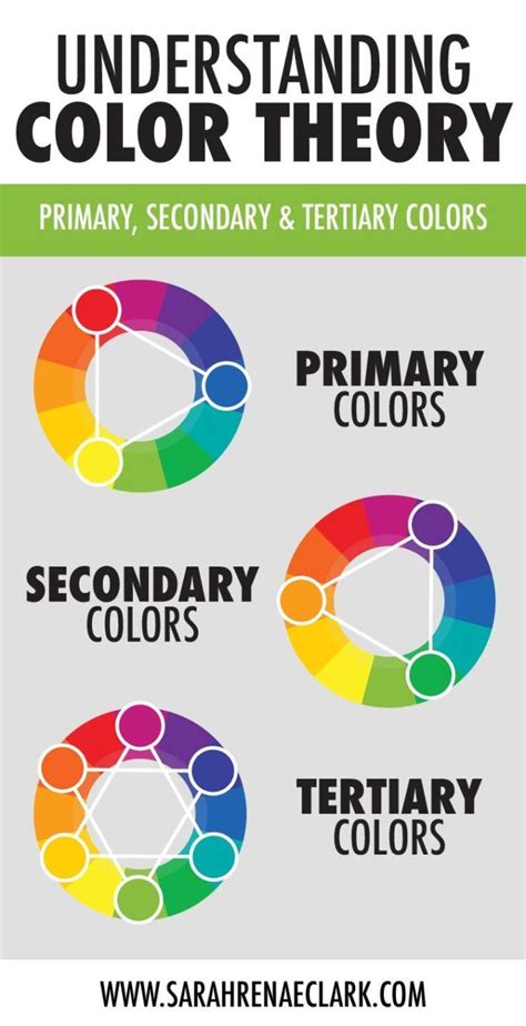 psychology learn   color wheel primary colors secondary