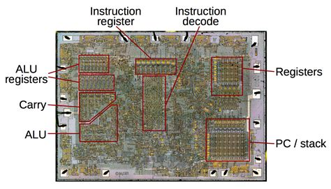 die photos and analysis of the revolutionary 8008 microprocessor 45 years old