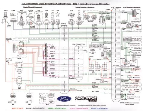 powerstroke wiring diagram