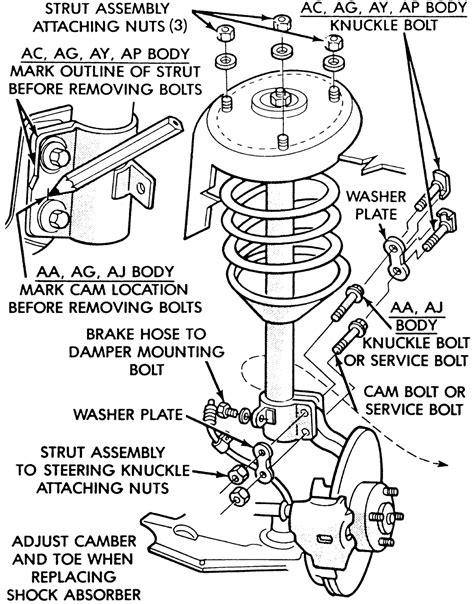 repair guides front suspension macpherson struts autozonecom