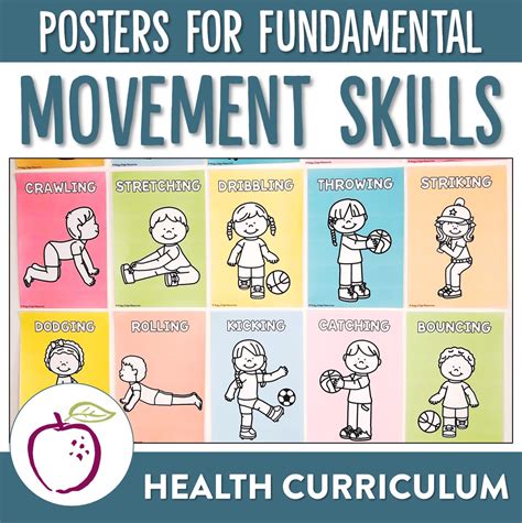 fundamental movements posters ridgy didge resources