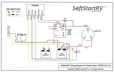 wiring diagram coleman mach thermostat diagram board