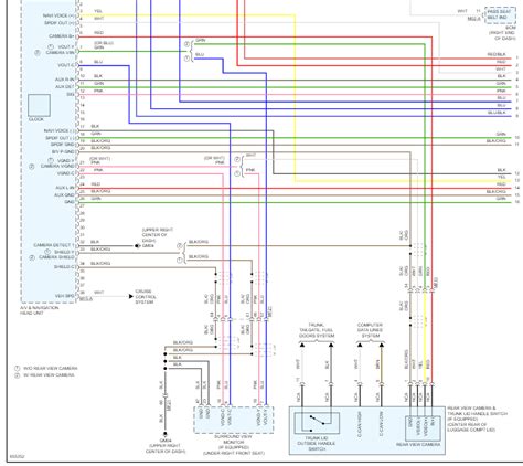 radio wiring diagrams