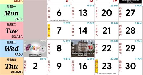 kalendar kuda malaysia bulan april    kalendar kuda malaysia