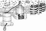 Moonshine Still Clipart Drawing Clip Thelibrary Cliparts Drawings Library Mash Bittersweet Making Clipground sketch template