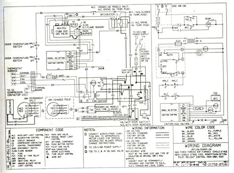 rotork iq wiring diagram autocardesign