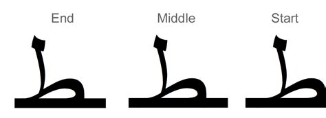 learn  read arabic