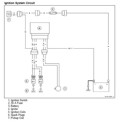 kawasaki mule  wiring diagram general wiring diagram
